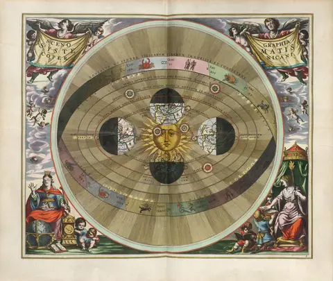 Andreas Cellarius, Scenographia Systematis Copernicani, from Harmonia Macrocosmica